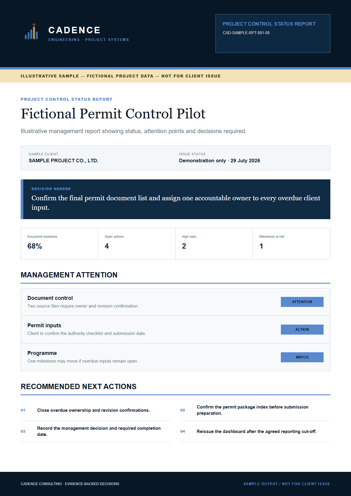 Management report preview